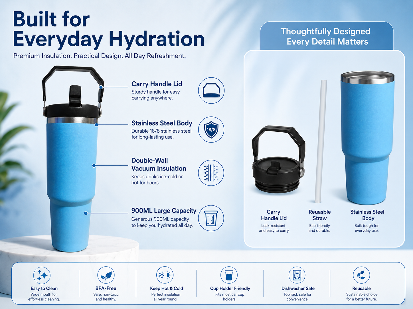 A promotional infographic for a blue stainless steel tumbler with black lid and handle, shown on a light blue background with feature callouts, smaller inset views of the lid and straw, and text highlighting everyday hydration benefits.