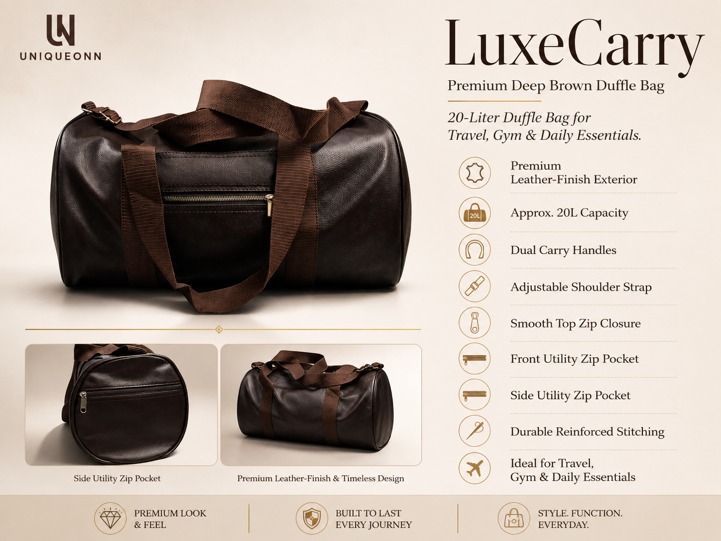 A promotional product graphic for the Uniqueon LuxeCarry premium deep brown duffle bag. The main product is shown in large view on the left, with three smaller inset views below showing side utility zip pocket, front utility zip pocket, and leather finish detail.