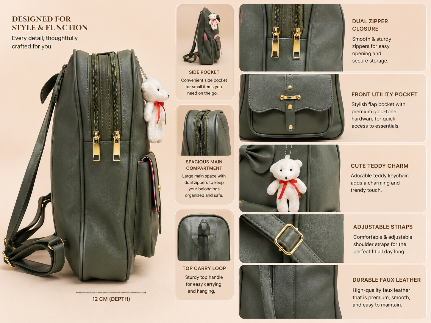 A dark olive green faux leather backpack shown on a beige background with multiple inset detail photos and text callouts describing features like side pocket, front utility pocket, main compartment, straps, and a teddy bear charm.